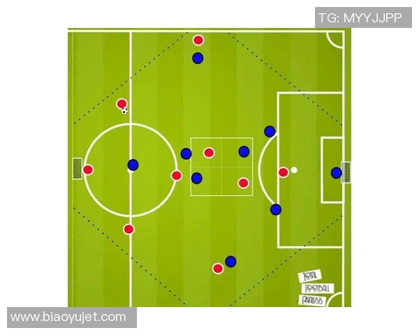 足球技术创新与发展：现代足球战术演变与球员技能提升的深度分析