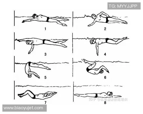 蝶泳技巧全解析 提升速度与稳定性的训练方法与要点 蝶泳技巧全解析 提升速度与稳定性的训练方法与要点