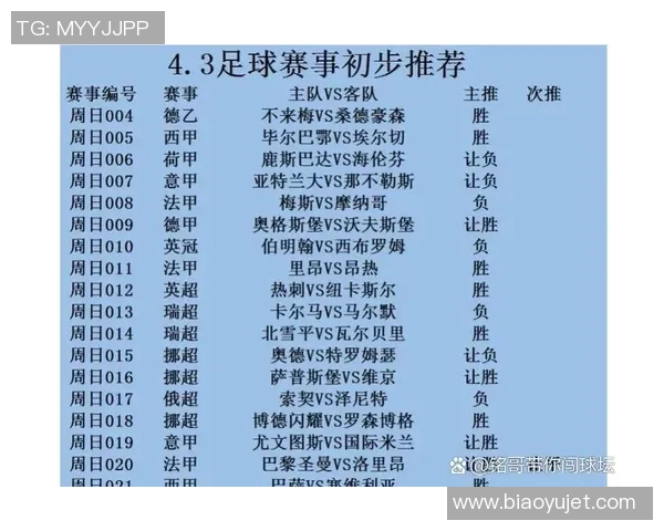 西甲联赛一年具体赛程时间安排说明 西甲联赛一年具体赛程时间安排说明
