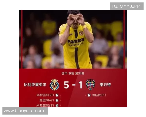 西甲联赛足球积分榜 每轮积分排名与动向 西甲联赛足球积分榜 每轮积分排名与动向