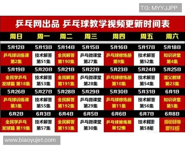 乒乓球深度剖析重庆乒乓球队的战术控制与训练秘诀